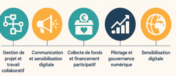 Transition numérique vs transformation digitale ESS – infographie pédagogique.